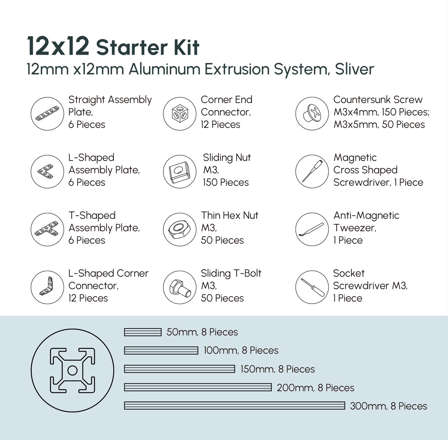 12x12mm Starter Kit