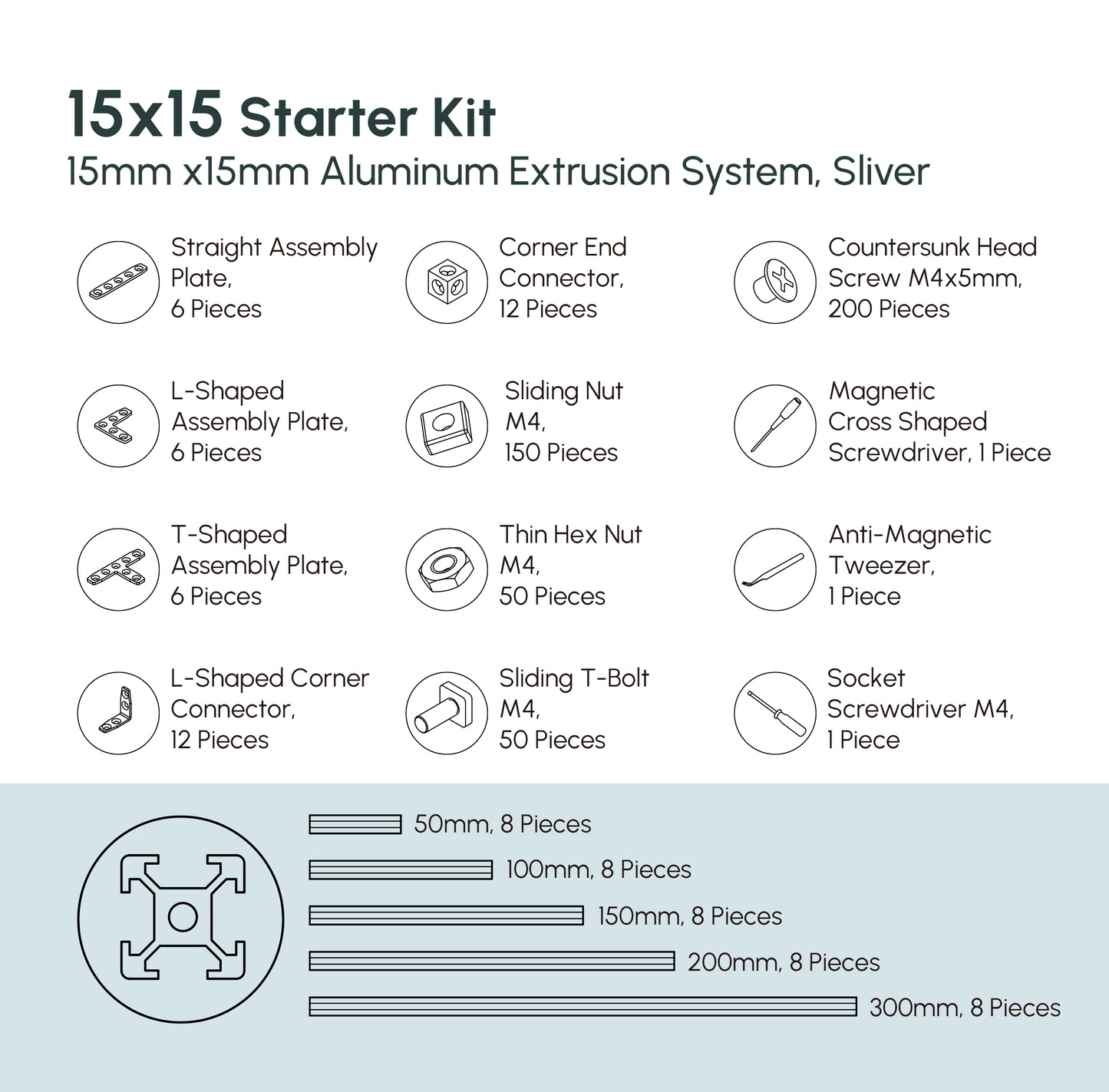 15x15mm Starter Kit